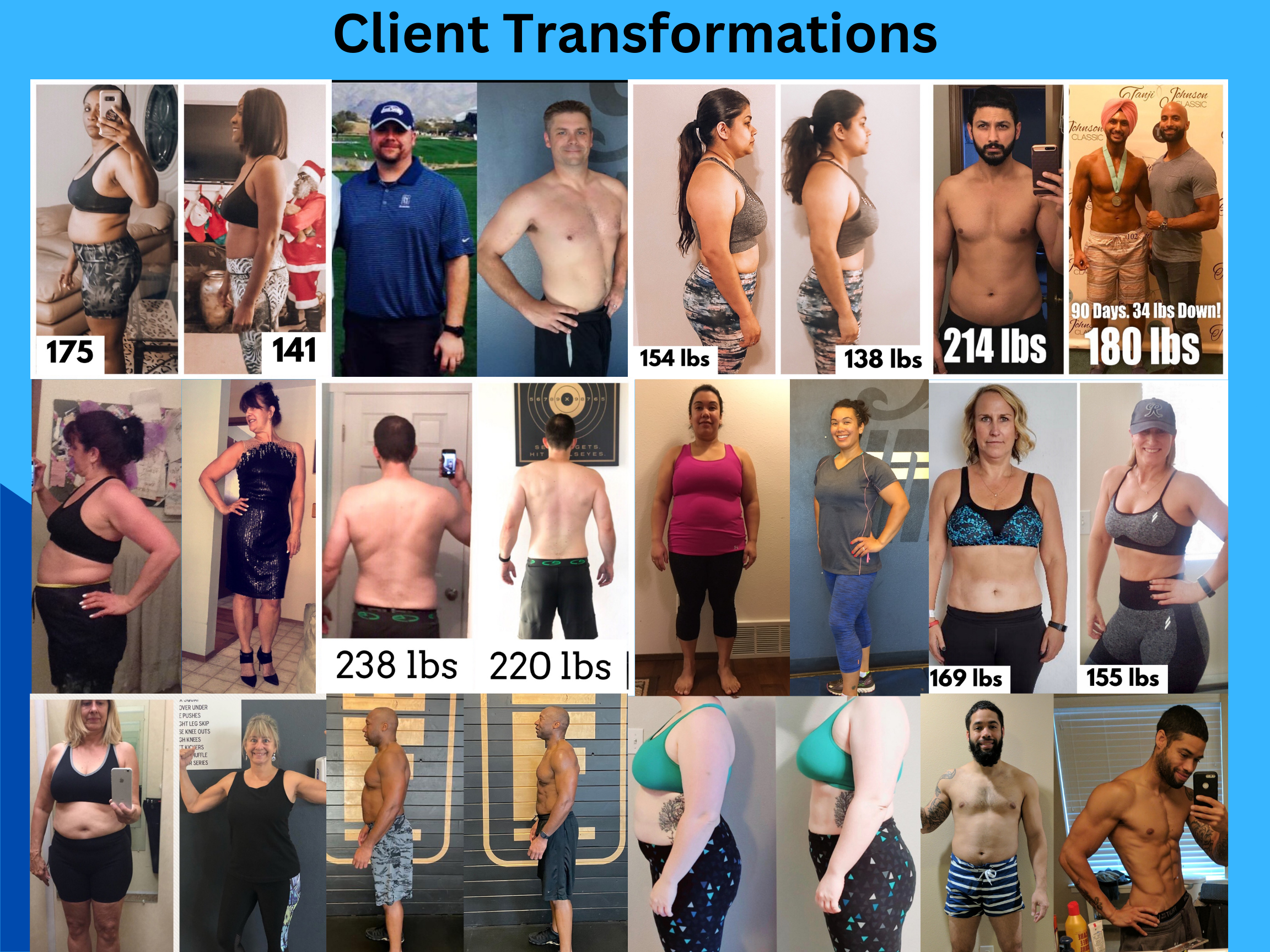Client Success Stories